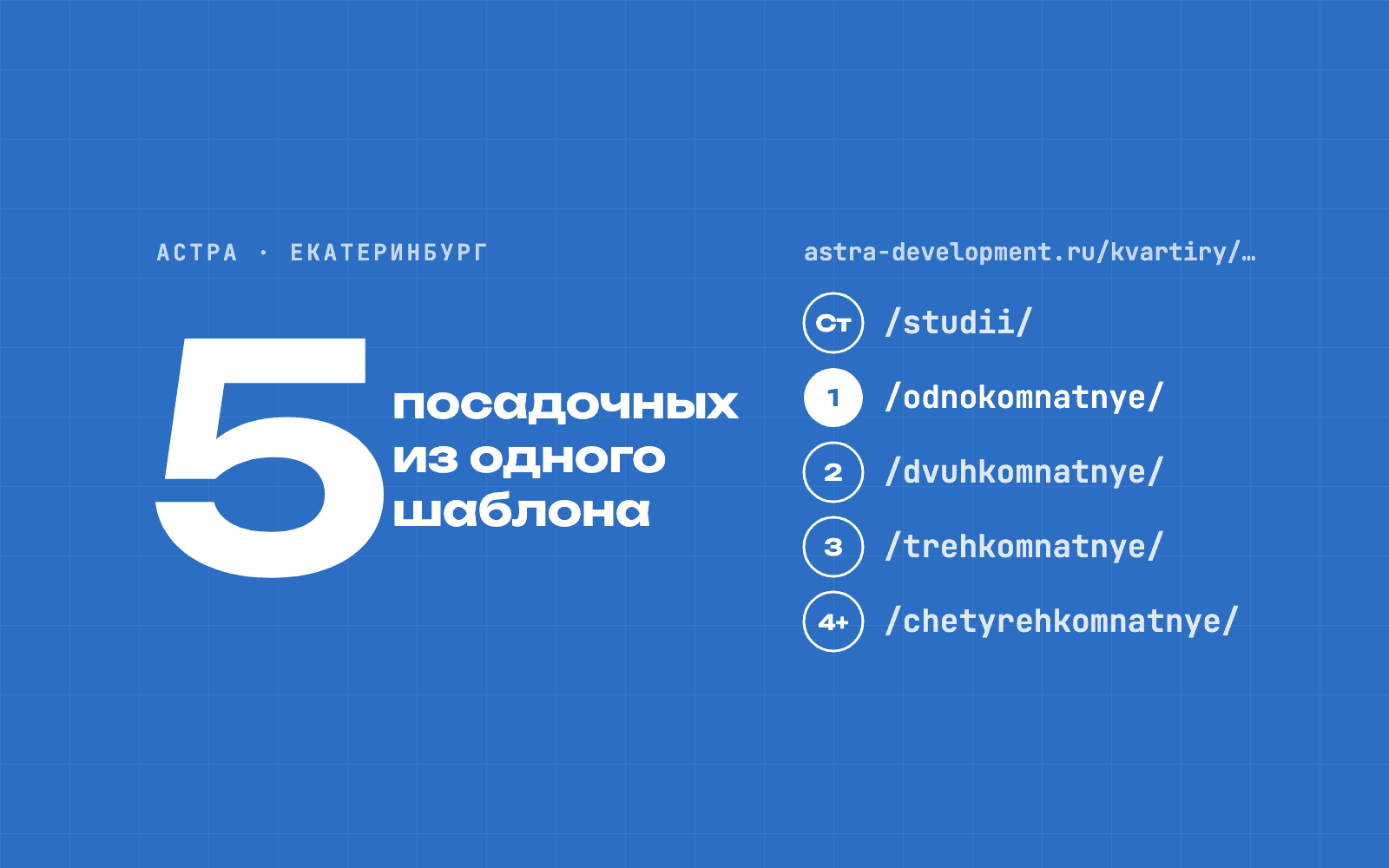 Пять SEO-посадочных из одного шаблона на сайте «Астры»: студии, 1-, 2-, 3- и 4+-комнатные квартиры